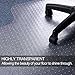 Under Desk Chair Mat (Transparent) Large, Vinyl Floor Protector for Low-Pile Carpets, Hardwood Flooring | Non-Slip Bottom, Heavy-Duty | Home, Office, Computer