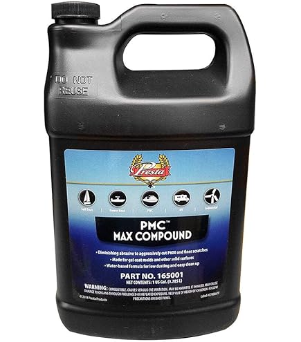 Amazon.com: Presta MaxComplete Compound 1 Gallon (163001