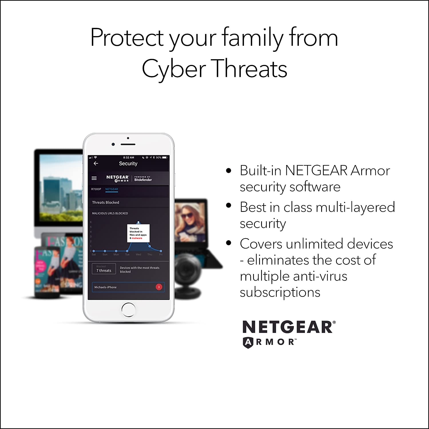 NETGEAR Nighthawk 4-Stream AX4 Wi-fi 6 Router (RAX40) – AX3000 Wireless Speed (Up to 3 Gbps) | 1,500 Sq Ft Coverage