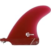 4.5" Surfboard Center Fin - Converts 2+1 Setup into a Tri Fin Thruster