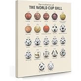 Soccer Gifts Canvas Wall Art Framed Art Football Room Decor Sports Paintings Football Gifts Wall Decor Prints Picture for Sports Club Boys Room Gallery Home Decor 11.4×15 inch