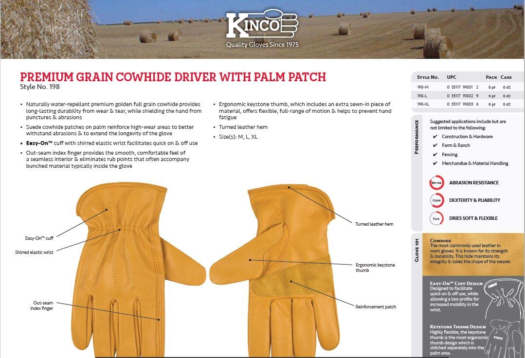 Home u0026 Garden Safety Work Gloves activatedresearch.com Gloves for 