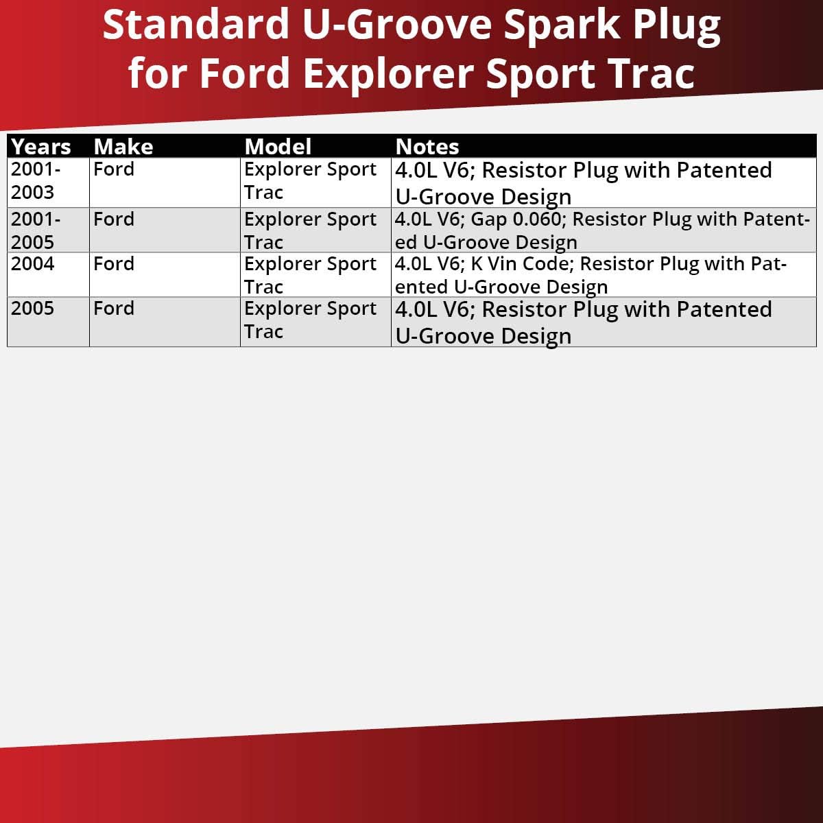 Amazon Com 6 Pc Denso Standard U Groove Spark Plug For Ford Explorer Sport Trac 4 0l V6 2001 2005 Tune Up Kit Automotive