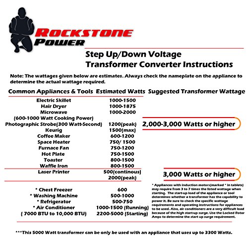 5000 Watt Voltage Converter Transformer - Heavy Duty Step Up/Down AC 110V/120V/220V/240V Power Converter - Circuit Breaker Protection – DC 5V USB Port - CE Certified [3-Year Warranty]