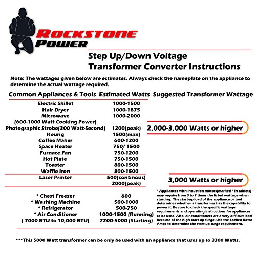 ROCKSTONE POWER 5000 Watt Voltage Converter Transformer - Heavy Duty Step Up/Down AC 110V/120V/220V/240V Power Converter - Circuit Breaker Protection – DC 5V USB Port - CE Certified [3-Year Warranty]