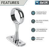 SISI UK 2 Pack 19mm Chrome Wardrobe Rail Centre Support Brackets view 3