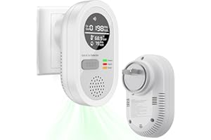 LANGKOU Carbon Monoxide Detectors, Plug in CO and Natural Gas Detector, Combination Gas & Carbon Monoxide Detectors with Alarm - Portable 4 in 1 CO & Gas Detector with Temperature/Humidity for Home/Travel/RV