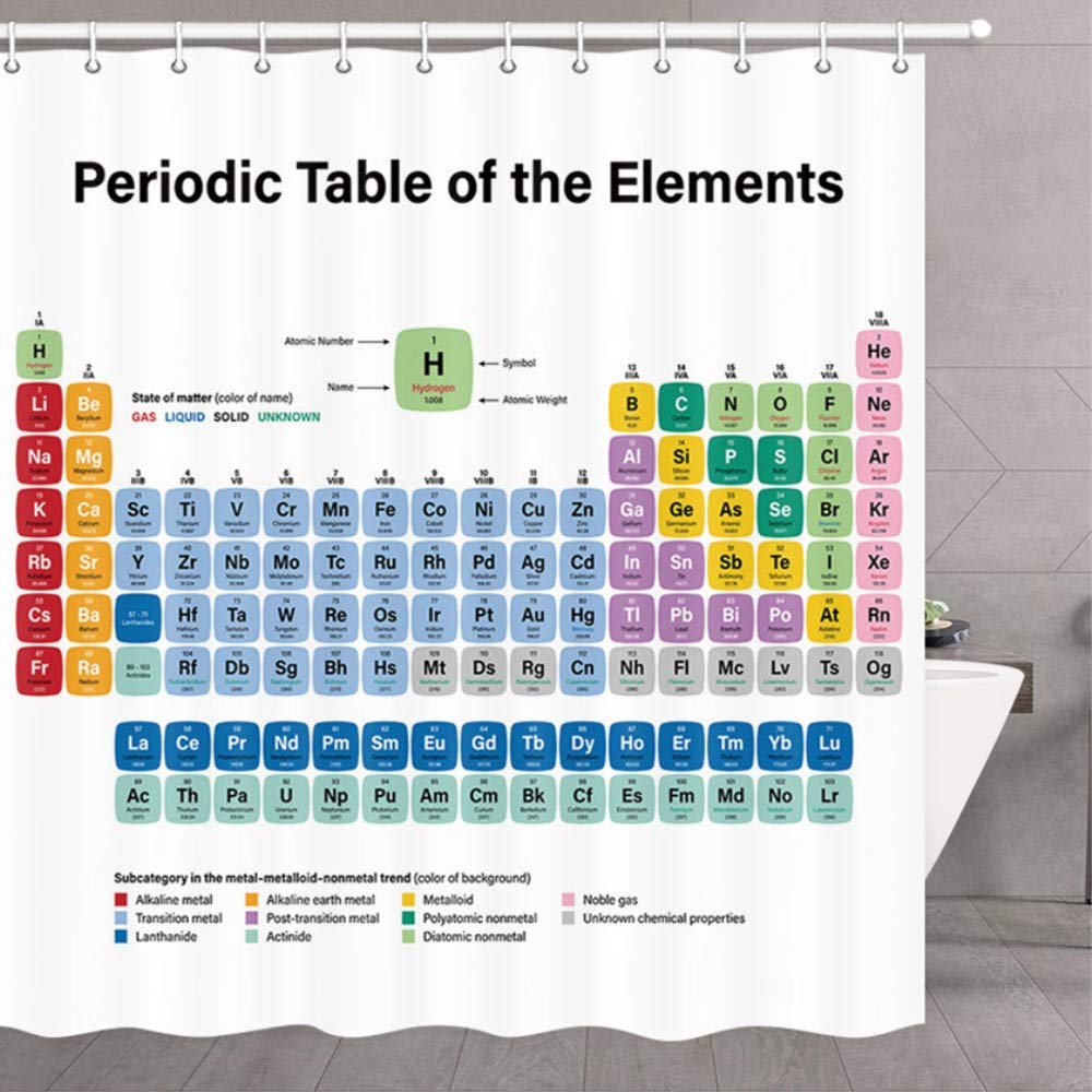 Garden Curtains Periodic Table Shower Curtain 70 X 70 Polyester
