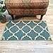 Indoor Doormat Rubber Backed, 30 inch x 18, Trellis Teal, Non Slip, Kitchen Rugs and Mats