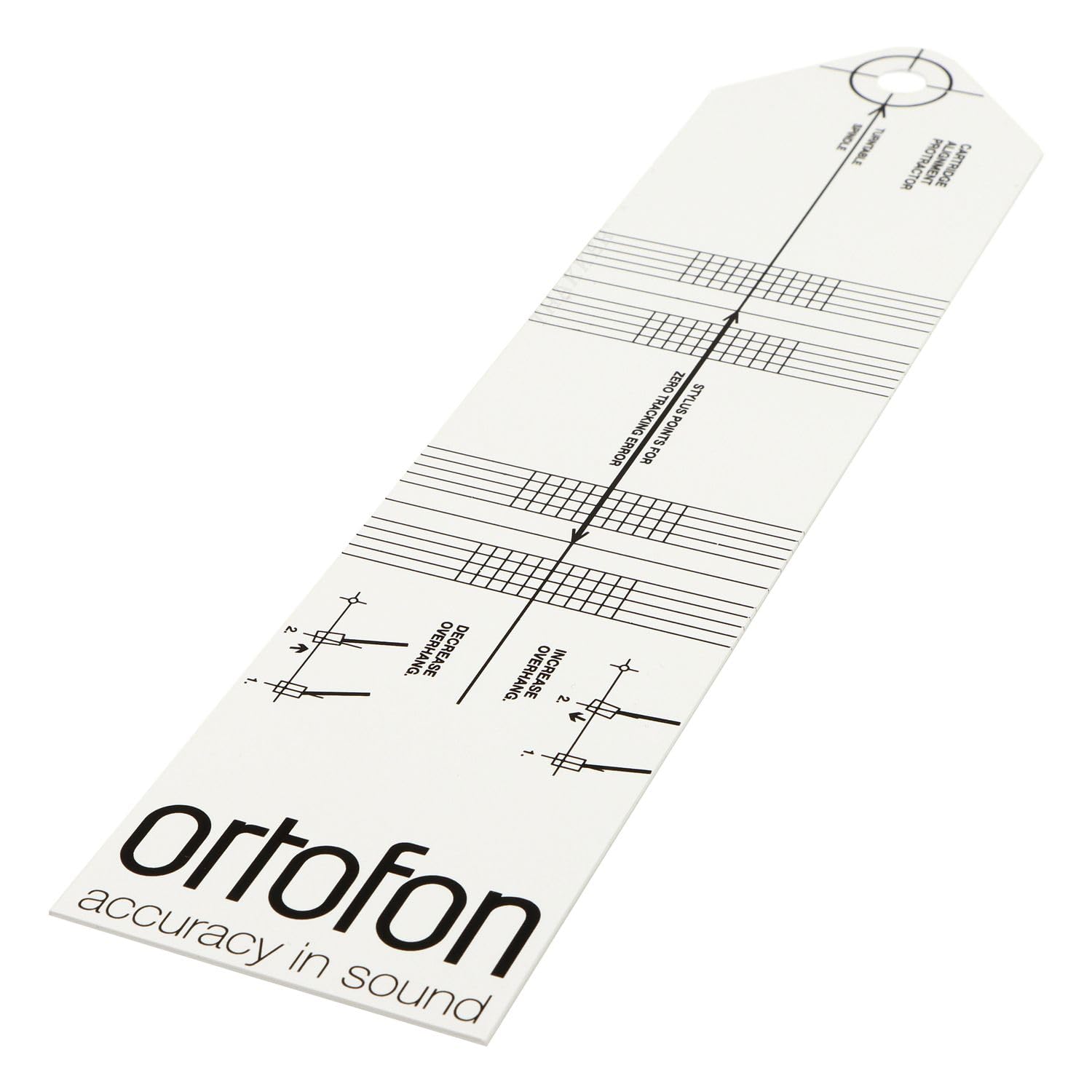 Ortofon SME stencil overhang template
