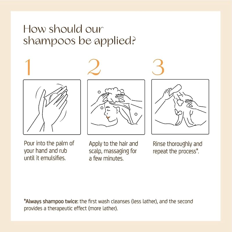 Set Shampoo Nº1 – Kraft & Volumen. Mit Extrakt aus Roter Zwiebel und Marinem Glykogen. Kräftigt. Stimuliert das Wachstum. Bremst den Haarausfall. 2 x 250 ml