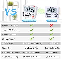 XREXS Digital Kitchen Timer Magnetic Countdown Up