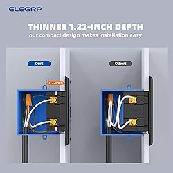 ELEGRP Outdoor GFCI Outlet 15 Amp, Self-Test GFI