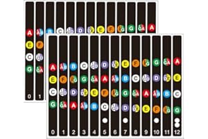 Koldot Ukulele Fretboard Stickers Chord Fret Stickers Note Sticker for Soprano, Concert & Tenor Ukulele Finger Guide for Ukulele Beginner 2PC