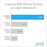 NETGEAR Orbi Mesh WiFi System RBK853 with 1 Satellite Extender 7500 Sq Ft view 7