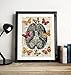 Vintage Anatomy Illustration Art, Dictionary Print, Antique Wall Art Home Decor, Modern Boho, Medical Posters, Farmhouse Decoration 8x10 Inches, Ready To Frame (Butterflies on the Brain)