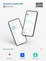 RENPHO Wi-Fi Body Fat Scale with App - 13 Metrics, 396lb Capacity, White view 5