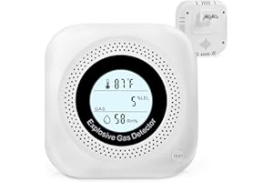 PROTECTMETER Plug In Carbon Monoxide Detector with Temperature & Humidity, 3-in-1 Carbon Monoxide Alarm & CO Detector for Home, Hotel, Travel, RV – Portable Carbon Monoxide Detectors Plug In with Gas Leak Detector