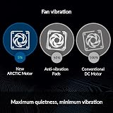 ARCTIC P12 Slim PWM PST 120mm PC Fan 300-2100 RPM Low 15 mm Height Black view 4