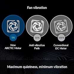 ARCTIC P14 PWM PST (5 Pack) - 140 mm Case Fan with