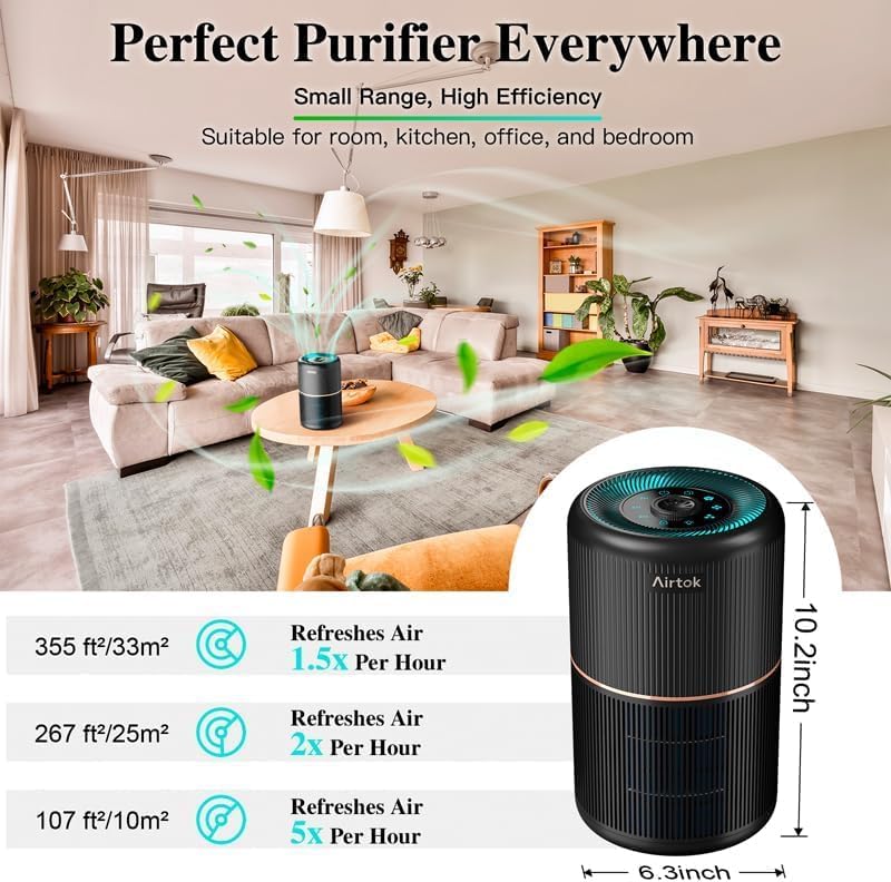 Purificador de Aire, Purificador de Aire Con Esponja de Fragancia, Filtro HEPA Para Alergias, Humo, Caspa De Mascotas y Olores, con Luz nocturna, temporizador, bloqueo para niños, 25dB