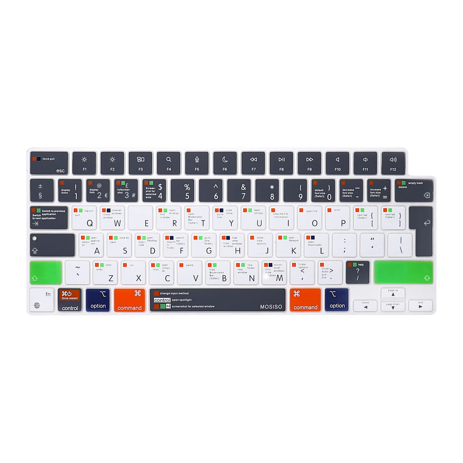 MOSISO Keyboard Cover Compatible with MacBook Air 13.6 inch M3 M2 2025-2022, for MacBook Air 15 inch M3 M2 2025-2023, for Mac Pro 14"/16" M4/M3/M2/M1 2025-2021, Mac OS X Shortcut, Gray