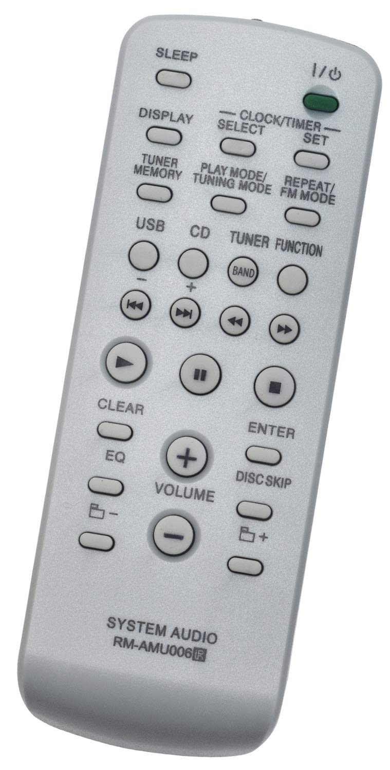 ALLIMITY RM-AMU006 Remote Control Replacement for Sony Audio System MHC-GT111 MHC-GT22 MHC-GT222BP MHC-GT444 LBT-ZT4 MHC-EC69 MHC-EC99 MHC-GT111BP MHC-GT222 MHC-GT44 MHC-GT444BP