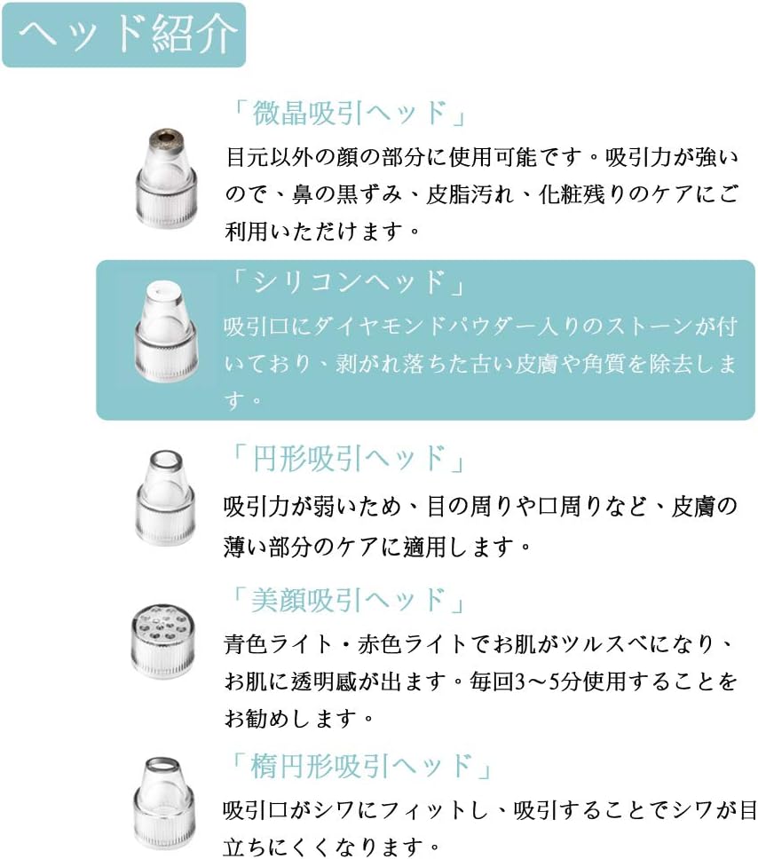 Amazon Co Jp 毛穴美顔器 黒ずみ除去 Luckyfine ニキビ吸引器 毛穴クリーナー 美顔器 しわ減少 防水 多機能 スキンケア 段階調節 Usb充電式 Led 男女兼用 ホーム キッチン