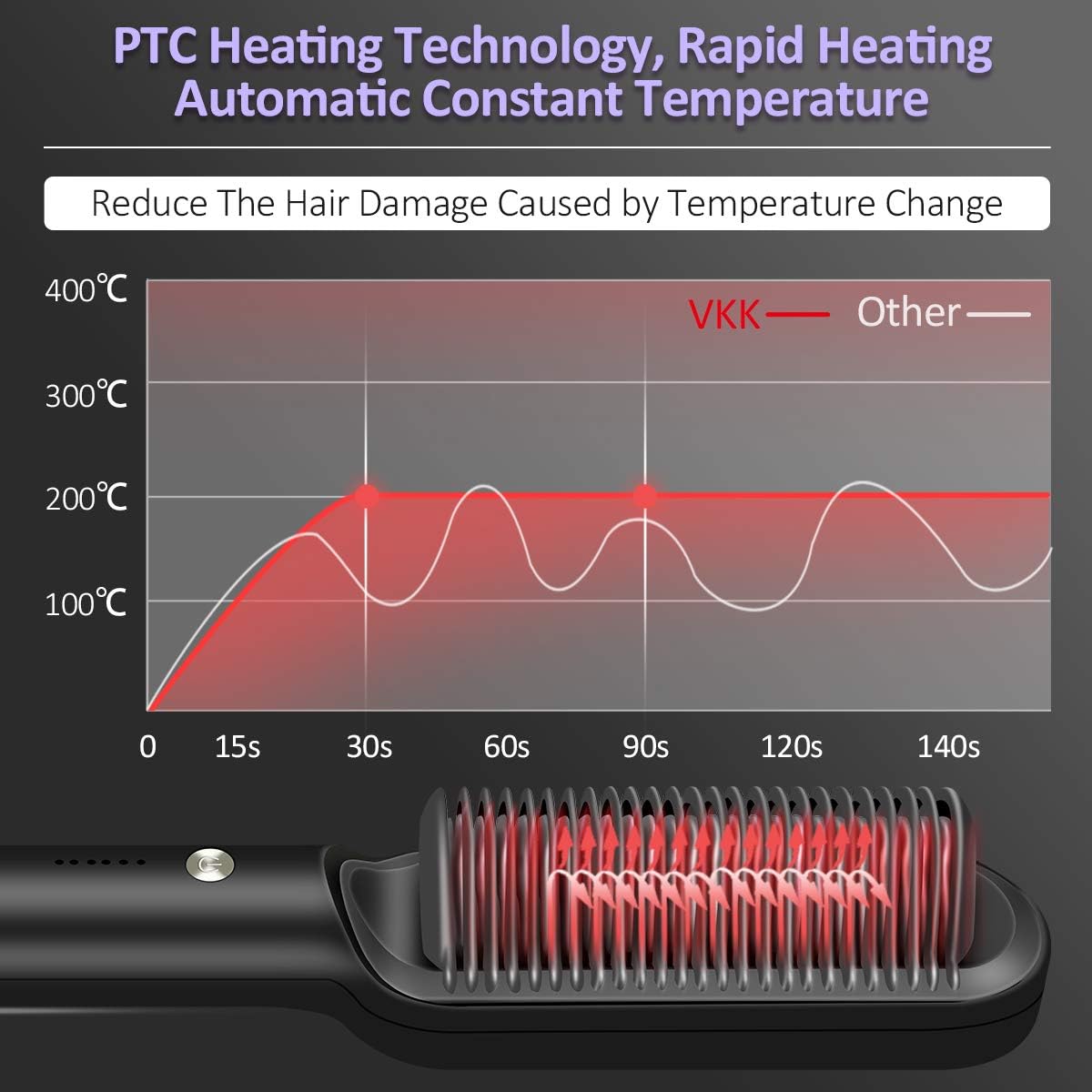 vkk hair straightener brush