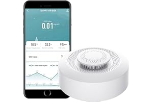 SENCKIT Smart Air Quality Monitor: WiFi Indoor Air Quality Meter Detects CH2O, CO2, VOC, Temperature and Humidity, App Control, Thermometer Humidity Monitor for Smart Home Automation