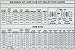 CE Smith Trailer 27111 Bearing Kit (Straight), 1