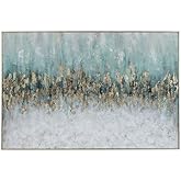 Uttermost 31328 Divide Hand Painted Canvas