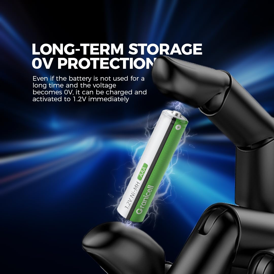 AAA Rechargeable Batteries 1100 mAh High Capacity 1300 Cycle,1.2V NiMH Low Self Discharge Triple AAA Battery,16 Pack