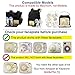 Maymom Pump Parts for Medela Pump in Style Advanced Pumps; w/Breastshields (24 mm, Can Replace Personal Fit 24 Shield and Connector), Valves, Membranes, Replacement Tubing for Pump-in-Style Advanced
