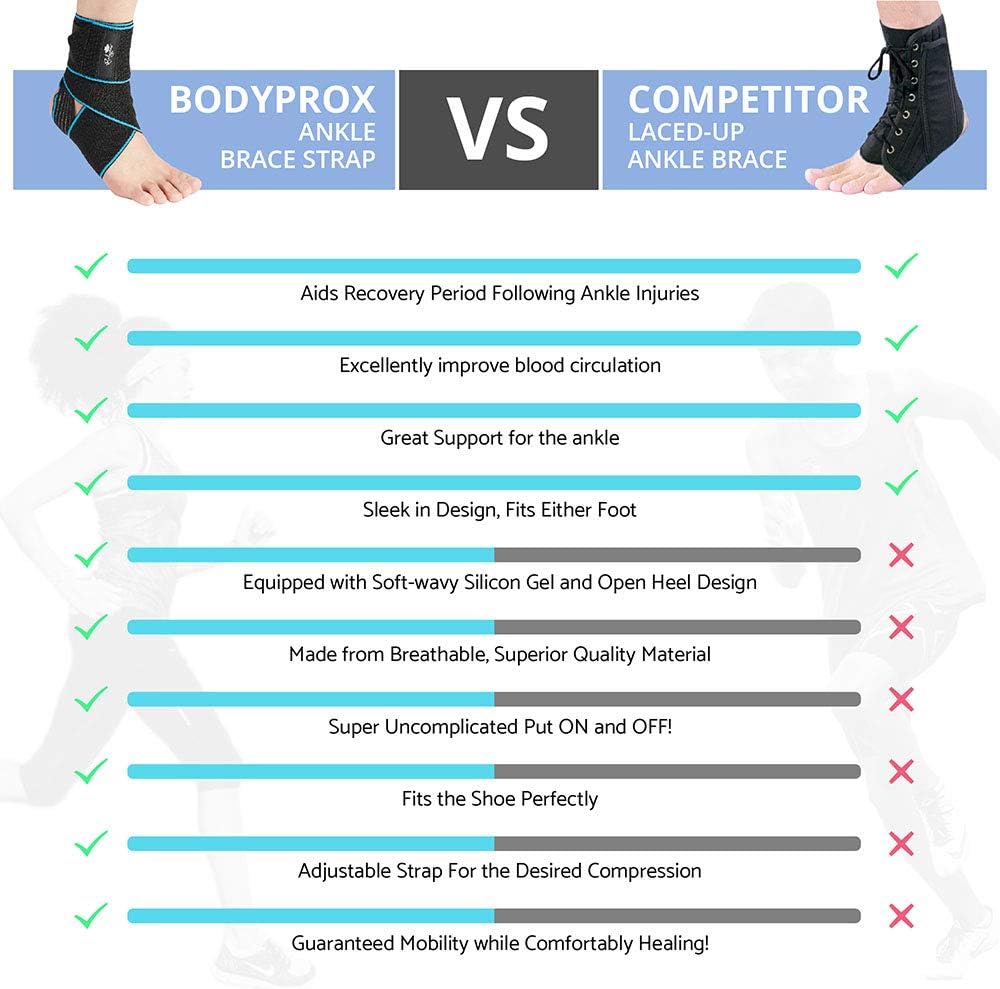 Ankle Support Brace 2 Pack, Adjustable Compression Ankle Braces for Sports Protection, One Size Fits Most for Men & Women: Health & Personal Care