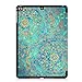 Fintie Case for iPad 6th / 5th Generation (2018/2017), iPad Air 2 / Air 1 (9.7 Inch) - Lightweight Slim Shell Standing Cover with Auto Wake/Sleep Feature, Shades of Blue