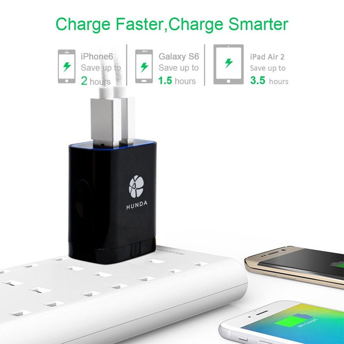 USB Charger Plug Hunda 3.1A 2-Port Mains Wall Charger with Smart IC UK Plug (Travel Adapter, Fast and Safe) for iPhone iPad Samsung HTC Kindle LG Smartphones Tablet & USB Socket Devices