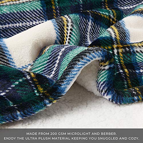 MP2 Heated Plush Sherpa Throw Electric Blanket for Lap w/ 3 Heating