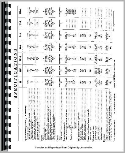International Harvester U4 Power Unit Service Manual