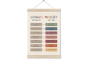 DOI-LANEE Growth Mindset Posters Hanger Frame, Mental Health Wall Art Decor, Educational Posters for Classroom, Therapy Office Decor, Inspirational Canvas Wall Art for School Psychology Office 16x12 Inch