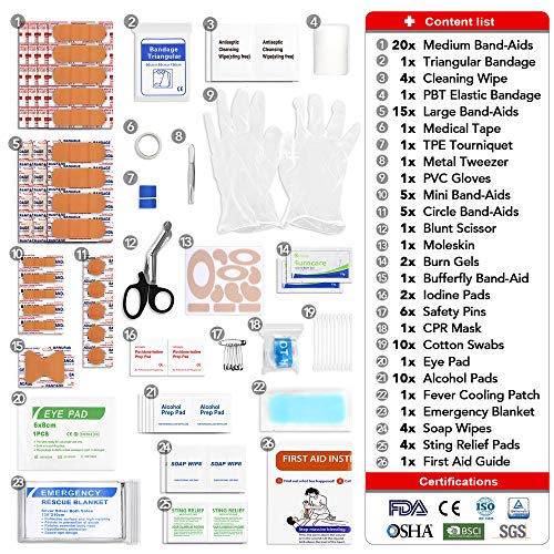 Small First Aid Kit, 100 Pieces Compact Waterproof Mini Emergency Survival Kit FDA OSHA Compliant for Home, Workplace, Vehicle, Travel, Camping, Backpacking Outdoor (Red) - Thumbnail 4