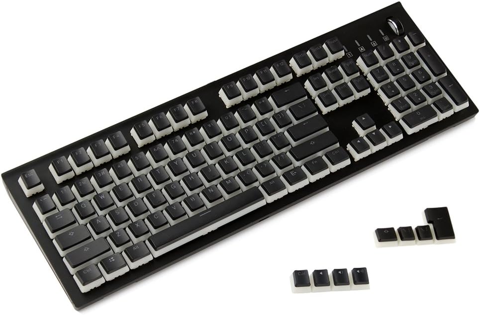 The 10 Best Ninja Keycaps