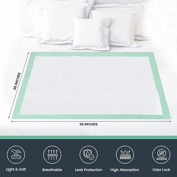 RMS BRANDS DISPOSABLE UNDERPADS 36″ X 36″, 50 COUNT, SUPER ABSORBENT HOSPITAL GRADE INCONTINENCE BED PADS, LEAK PROOF, QUILTED CHUX PADS FOR ADULTS, SENIORS, KIDS & PETS