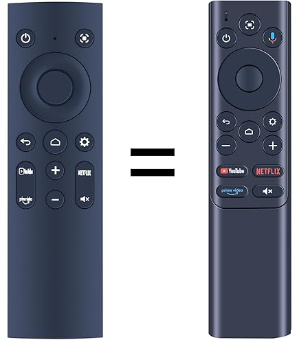 Amazon.com: NTQinParts Replacement Remote Control Controller