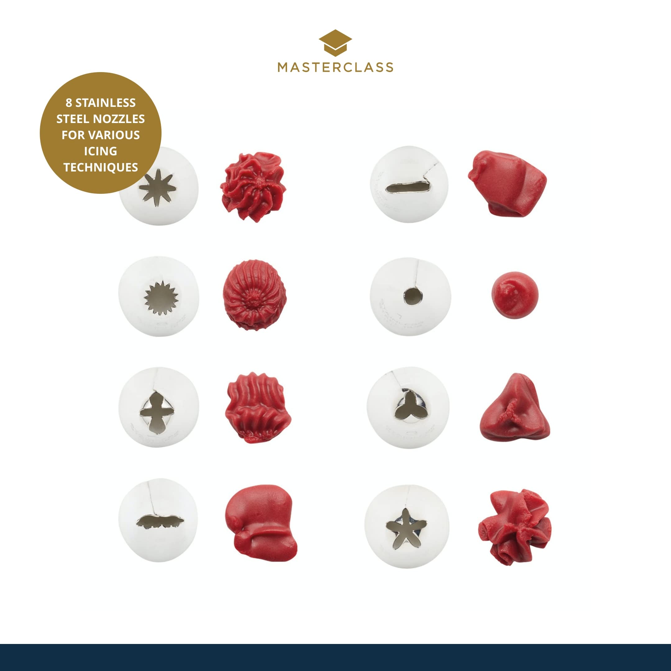 Masterclass Professional Icing Set Pricepulse