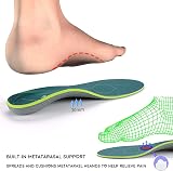iFitna Plantar Fasciitis Arch Support Orthotics Insole Green UK-9 11.02in view 5