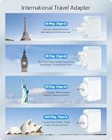LENCENT 45W USB Charger 4 Ports USB PD Type-C UK USA EU AUS Plug Travel view 4