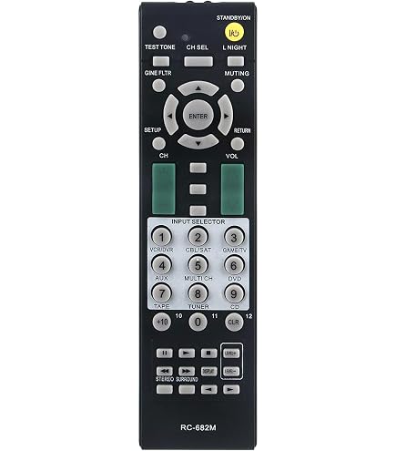 Amazon.com: Remote Control for Onkyo' RC-840M RC-837M RC-897M RC