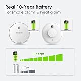 Wisualarm Interlinked Smoke Alarm Kit 1 Smoke 1 CO 1 Heat Pre-linked view 5