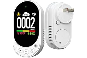 LSENLTY Carbon Dioxide Detector Plug in Wall, 3 in 1 CO2 Meter(Temp, Humidity and CO2 Value), High Accuracy Carbon Dioxide Monitor with Alarm Function and Manual Calibration for Home Office RV